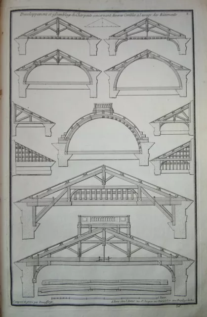 J.F de NEUFFORGE (1714-1791) GRAVURE XVIII ARCHITECTURE NEOCLASSIQUE CHARPENTE
