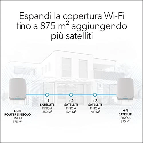 NETGEAR Orbi Mesh WiFi 6 RBK763S - Triband AX5400, Router con 2 satelliti 4