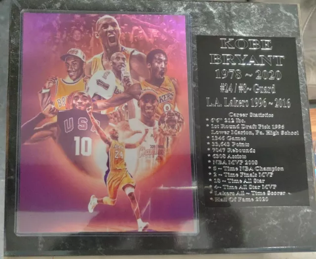 Review (รีวิว)  Kobe Bryant LA Lakers 96-97 Blue Mitchell & Ness