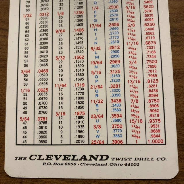 VINTAGE CLEVELAND TWIST Drill Co Tap Drill Size Chart Ohio OH P9d 40.