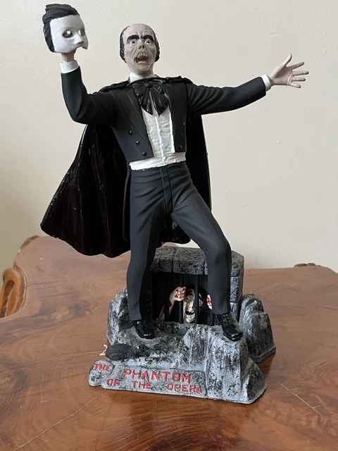A History of Aurora's Monster Model Kits