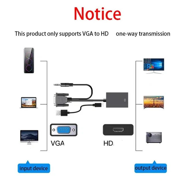 ADPTER VGA TO HD Adapter Cable Computer to TV Monitor Adapter New G9 ...