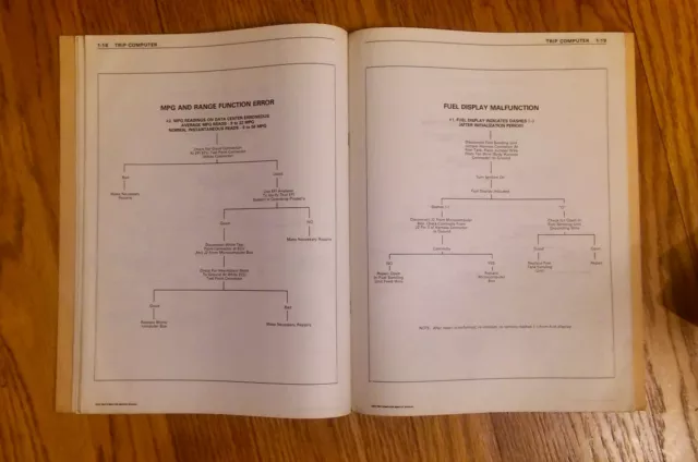 1978 Cadillac Trip Computer Service Manual 3