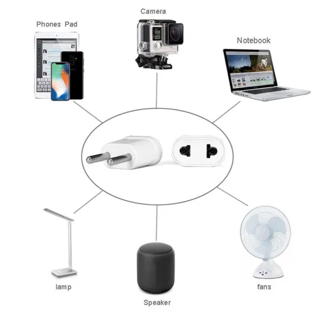 Plug Plug Adapter Travel Adapters Power Cord Charger Electrical Plugs Adaptors