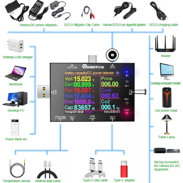 USB-C Power Tester Voltage Current Capacity Meter Multimeter Detector 5-32V 5A 3