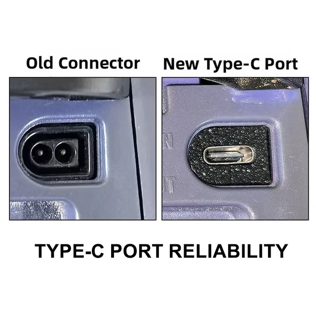 FÜR GAMECUBE DOL-001 DOL-101 Power Board 12V 3A Ersatz Netzteil Adapter ...