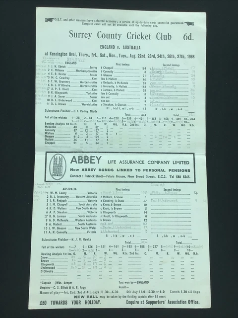 ENGLAND V AUSTRALIA Ashes Test Match Scorecard 22nd 27th August 