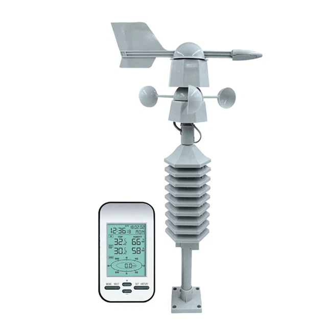 2 x (stazione meteo wireless professionale, sensore di direzione velocità del vento,