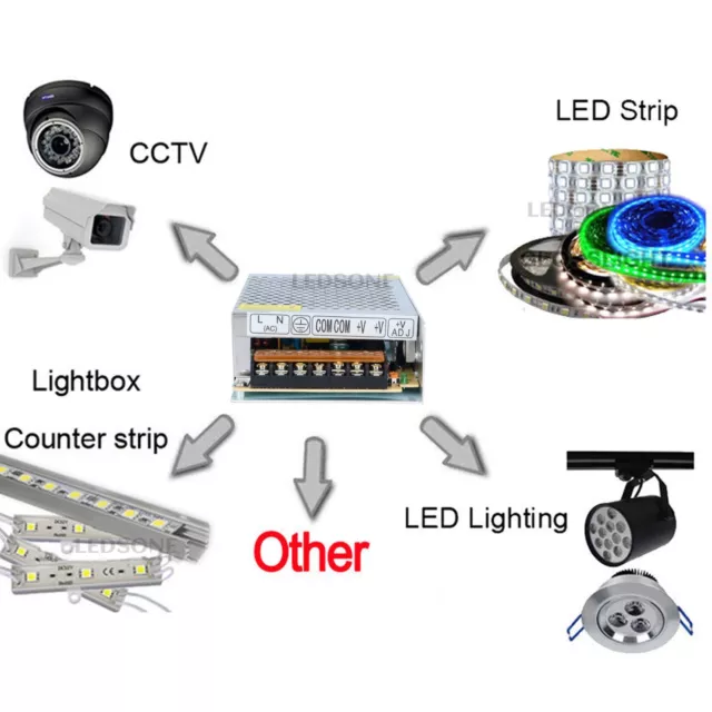 DC 12V LED Driver Power Supply Transformer Switching driver for LED Strip CCTV 2