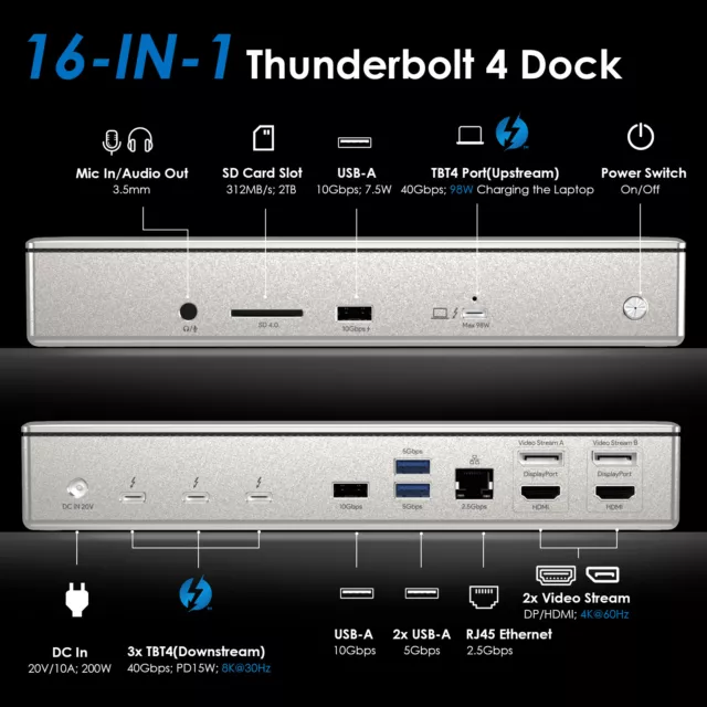 WAVLINK Thunderbolt 4 Docking Station 8K Quad 4K Display 40Gbps 98W Charging 2