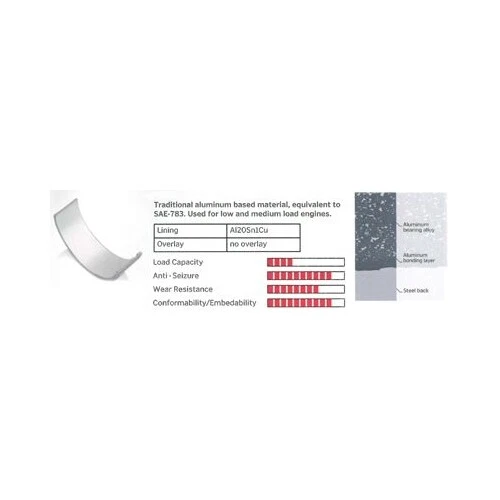 1x IPSA Coussinet de bielle pour VW CR047602
