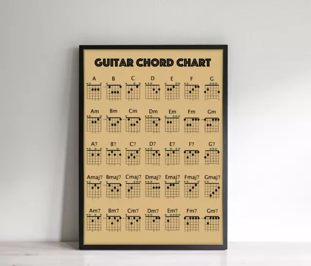 Guitar Chord Chart Poster, Birthday Gift Present For A Guitarist