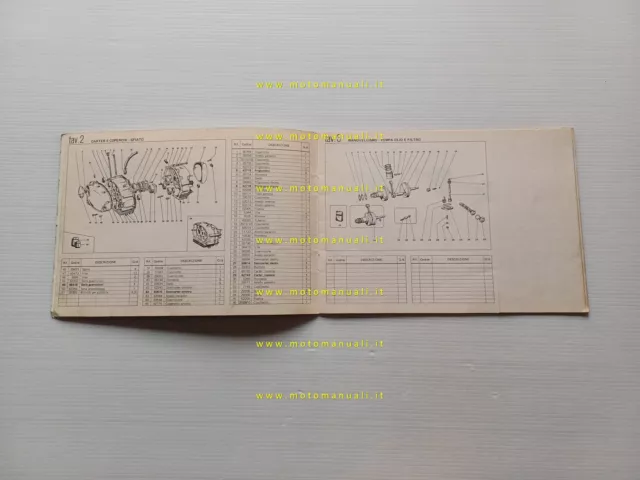 Gilera 124 - 175 Regolarità Competizione 1970 catalogo ricambi originale 3