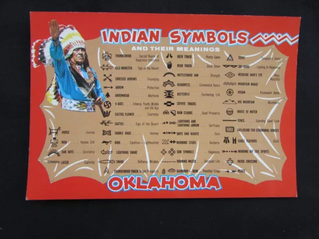 Native American Indian Symbols & Their Meanings - Oklahoma - Postcard