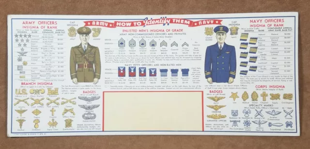 Vintage Ink Blotter 1941 WW2 Army & Navy Ranks & Insignia Guide