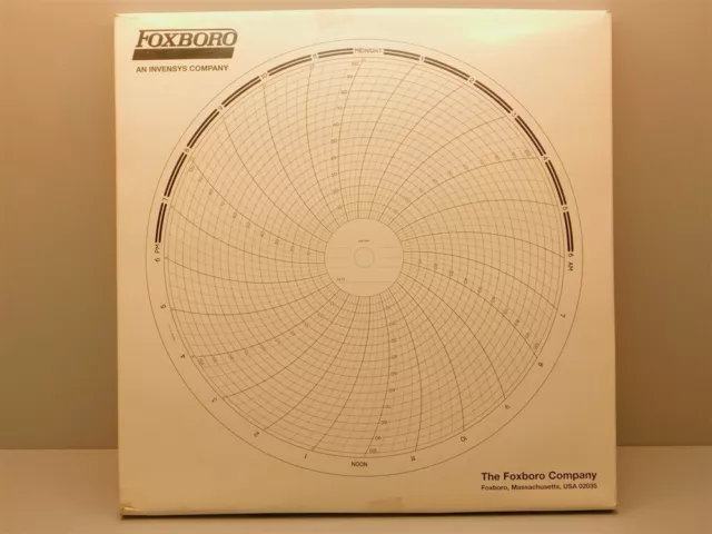 Box of 100 Original Foxboro 818511 Humidex Charts For Industrial Chart Recorders