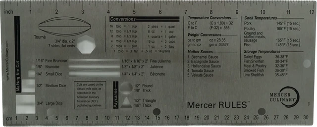 Mercer Culinary Mercer Rules Food Measurement Reference Chart Stainless Steel