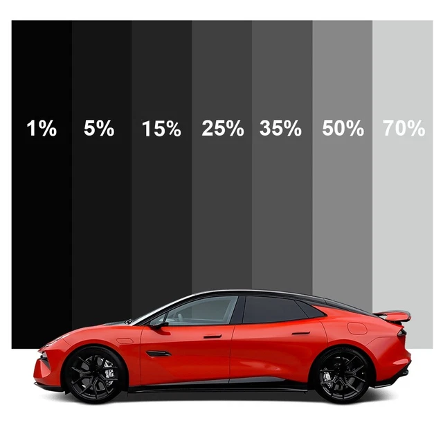 Diy Install Your Auto Tint: Easy Steps for Perfect Results