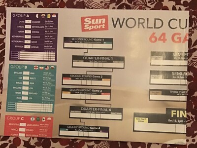 world cup wall chart sun