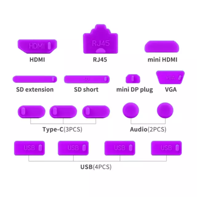 Staubschutz SET (16 Stück) Kappe Schutz Plug für alle Geräte, Mehrfarbig 3