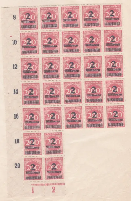 DR Marken 1923 postfrisch Michel 309/A/W Katalogwert: 58 €
