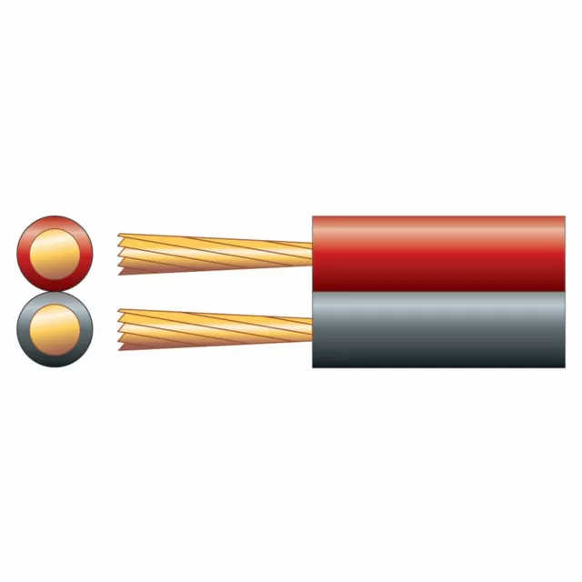 Mercury Econ Fig. 8 Lautsprecherkabel 2 x (16 x 0,2 mm) 100 m 2