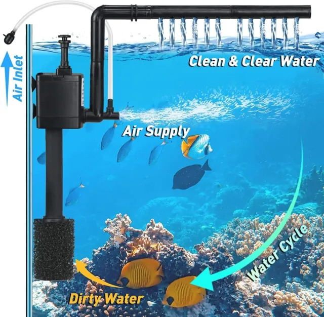 Betta Fish Tank Glass 5 Gallon Self Cleaning Small Aquarium Starter Kits Desktop 9