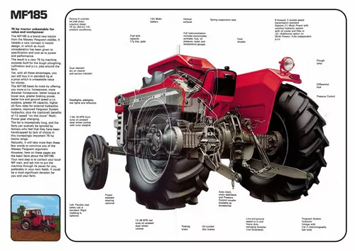 Vintage Massey Ferguson Tractor 185 165 CUTAWAY SALES BROCHURE/POSTER ADVERT A3