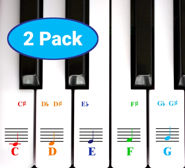 Piano Keyboard Note Stickers for White Keys for Upto 88-Key Keyboards - 2 Pack
