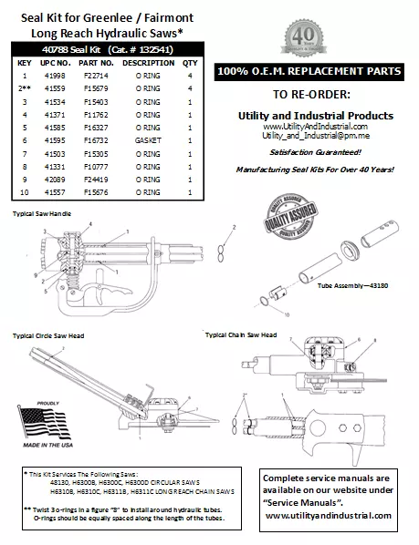 Seal Kit - Greenlee / Fairmont # 40788 for Hydraulic Circular Saw